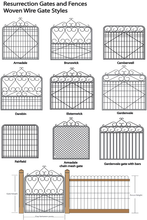 Woven Wire Gate Types